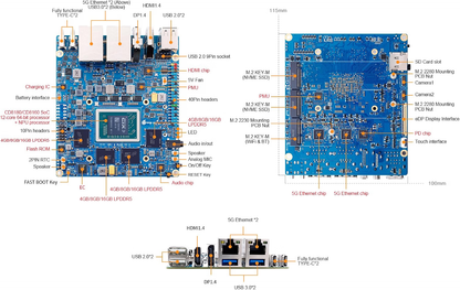 Orange Pi 6 Plus - 16GB RAM